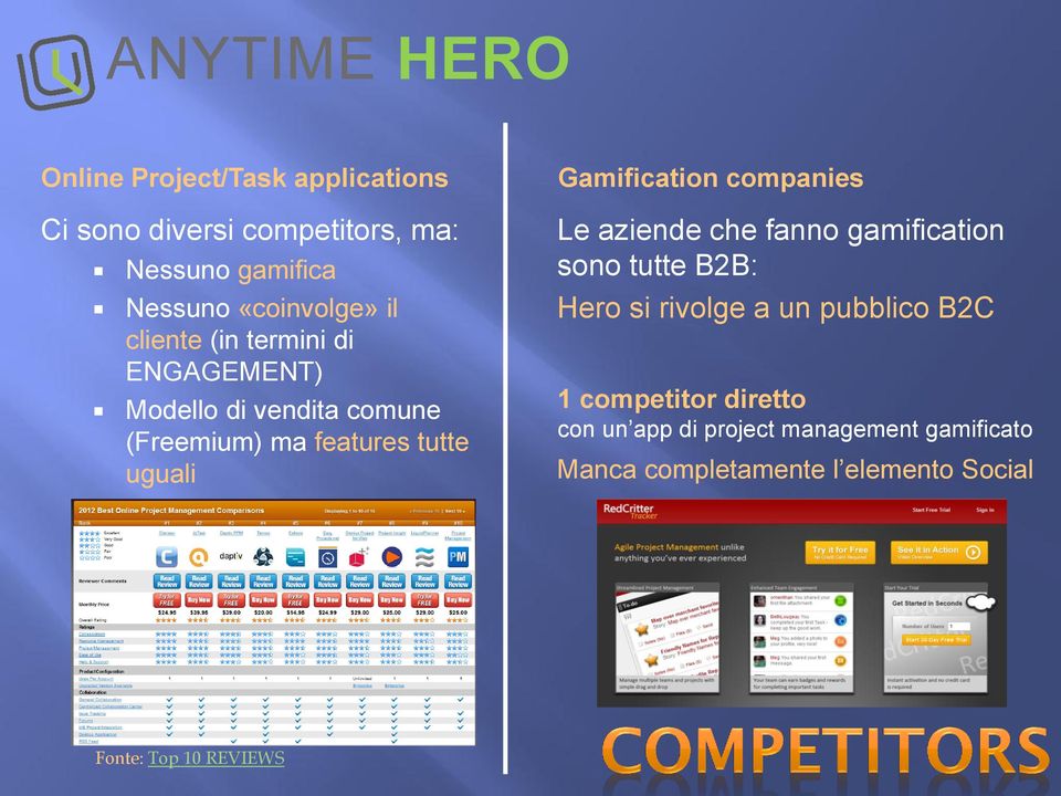 Gamification companies Le aziende che fanno gamification sono tutte B2B: Hero si rivolge a un pubblico B2C 1