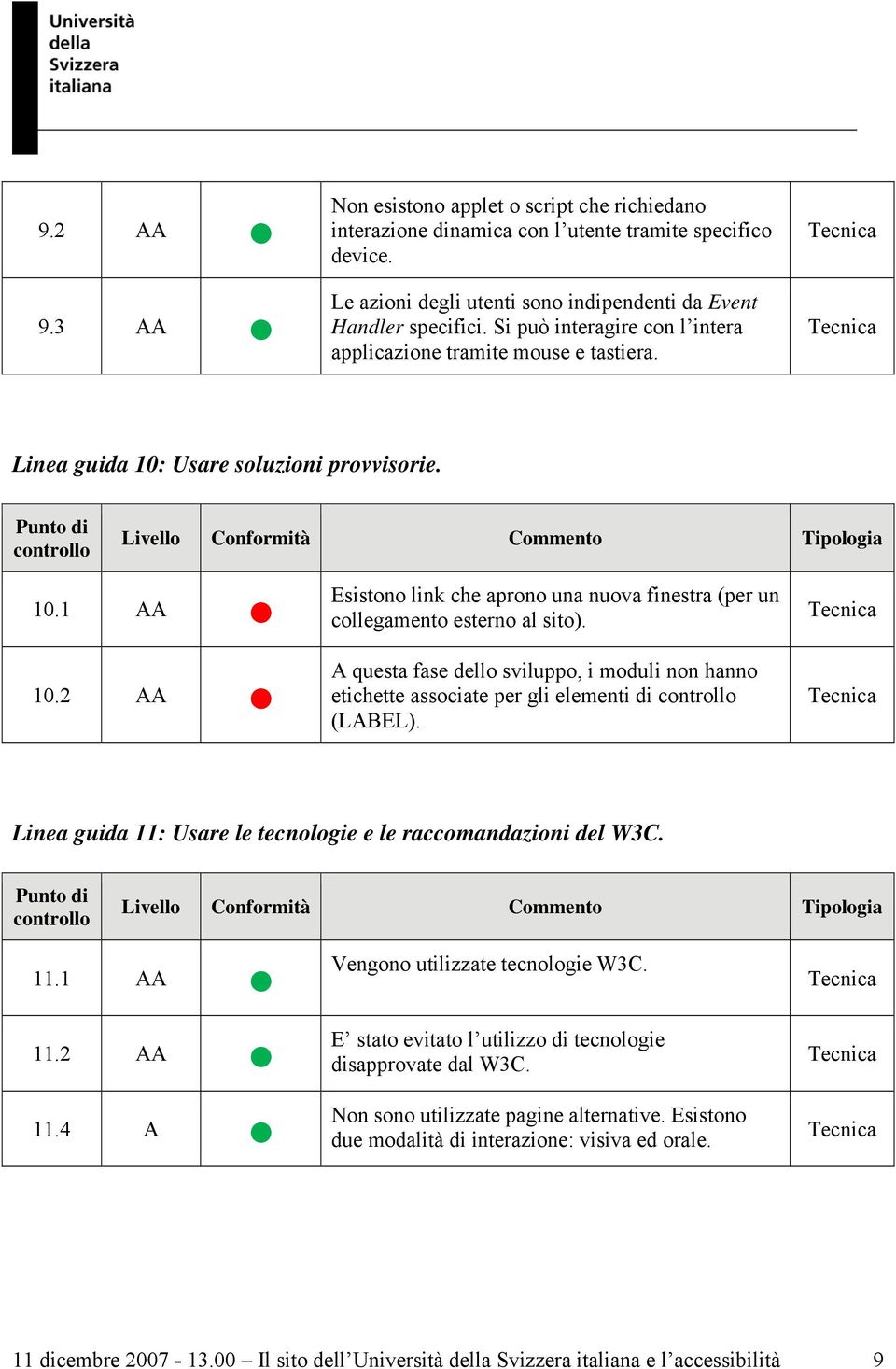 2 AA Esistono link che aprono una nuova finestra (per un collegamento esterno al sito). A questa fase dello sviluppo, i moduli non hanno etichette associate per gli elementi di (LABEL).