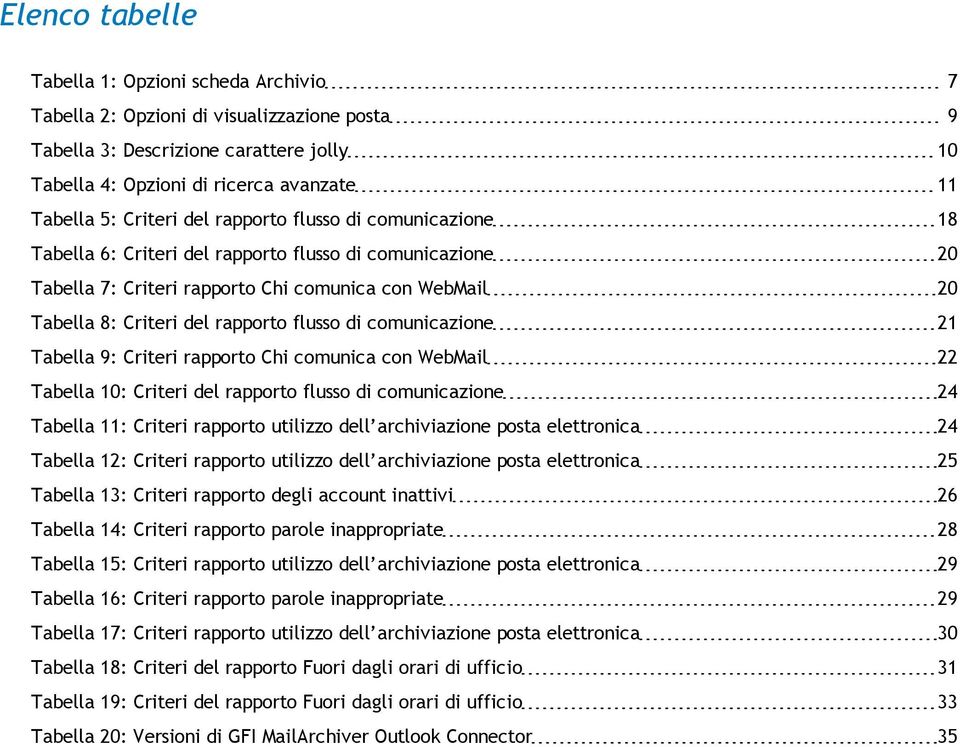 flusso di comunicazione 21 Tabella 9: Criteri rapporto Chi comunica con WebMail 22 Tabella 10: Criteri del rapporto flusso di comunicazione 24 Tabella 11: Criteri rapporto utilizzo dell archiviazione