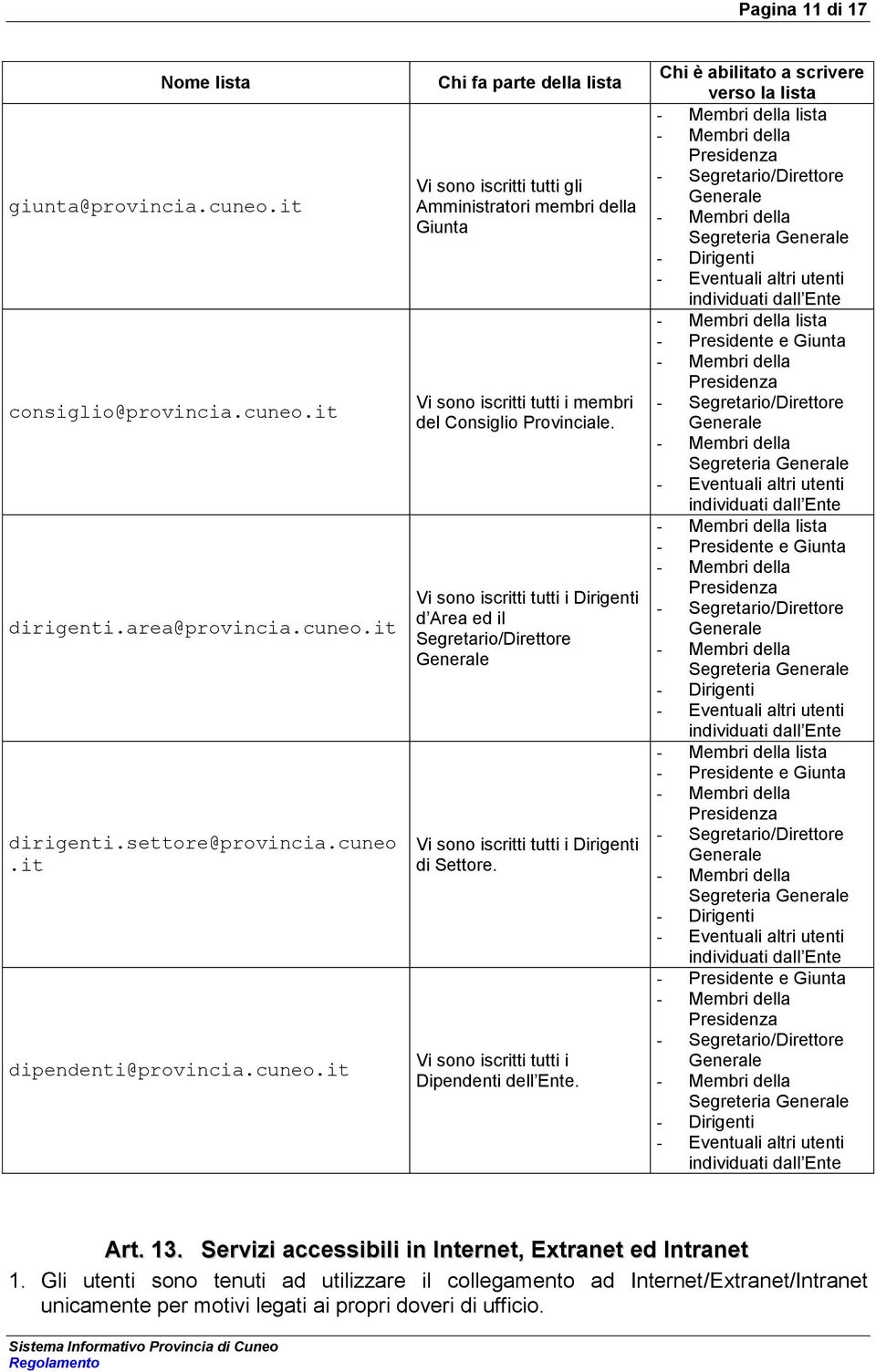 Chi è abilitato a scrivere verso la lista lista Presidenza - Segretario/Direttore Generale Segreteria Generale - Dirigenti - Eventuali altri utenti individuati dall Ente lista - Presidente e Giunta