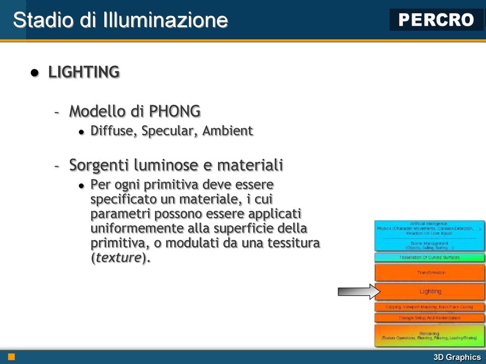 specificato un materiale, i cui parametri possono essere applicati