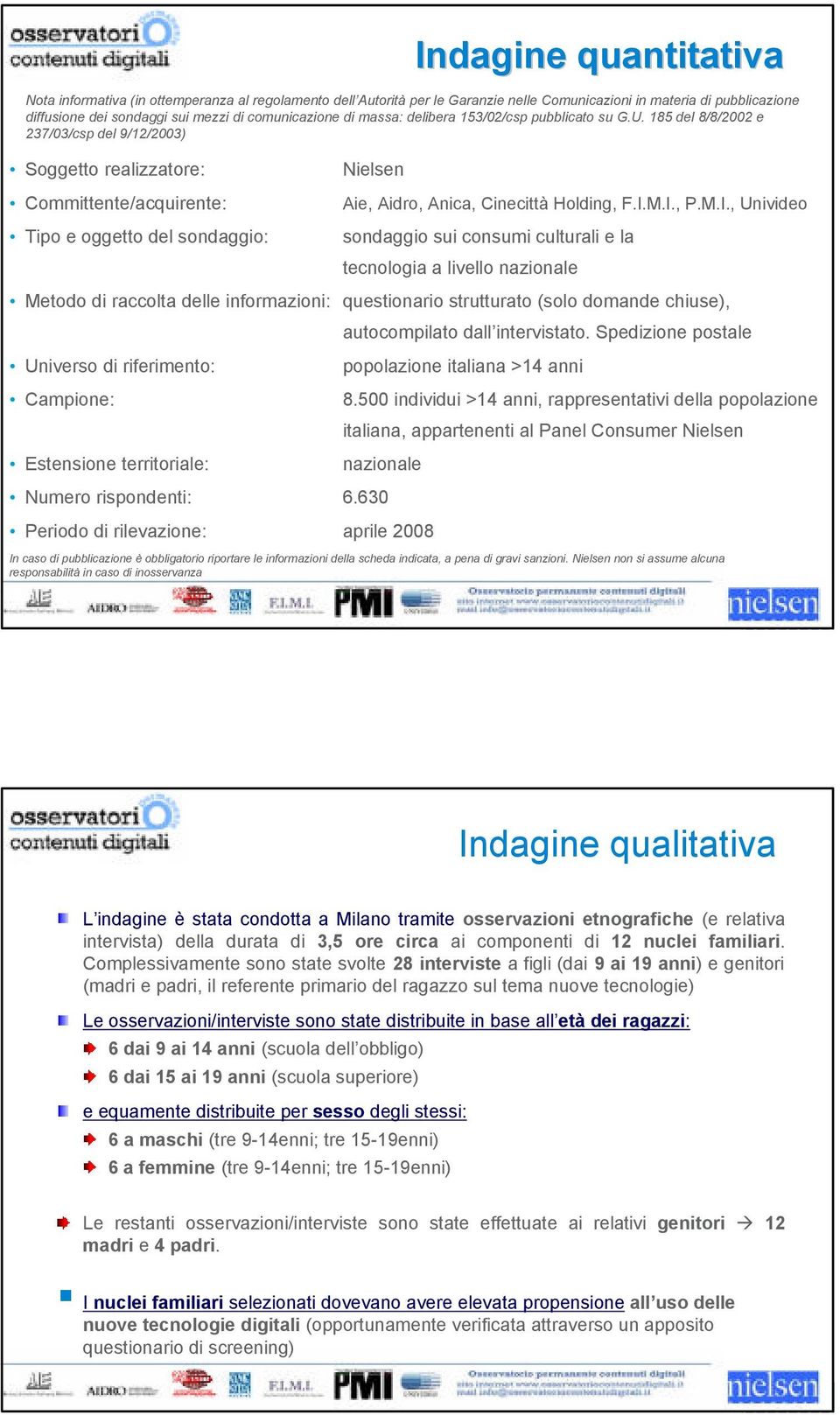 185 del 8/8/2002 e 237/03/csp del 9/12/2003) Tipo e oggetto del sondaggio: Aie, Aidro, Anica, Cinecittà Holding, F.I.