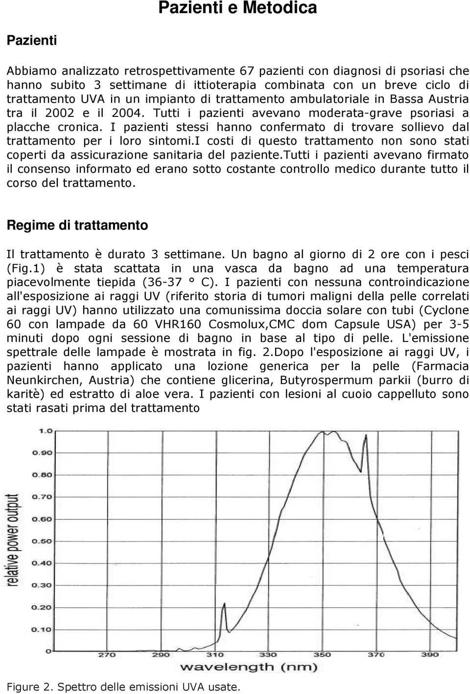 I pazienti stessi hanno confermato di trovare sollievo dal trattamento per i loro sintomi.i costi di questo trattamento non sono stati coperti da assicurazione sanitaria del paziente.