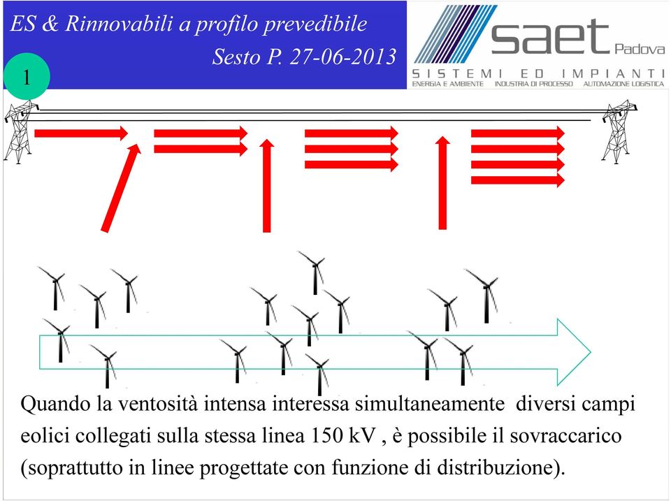 sulla stessa linea 150 kv, è possibile il