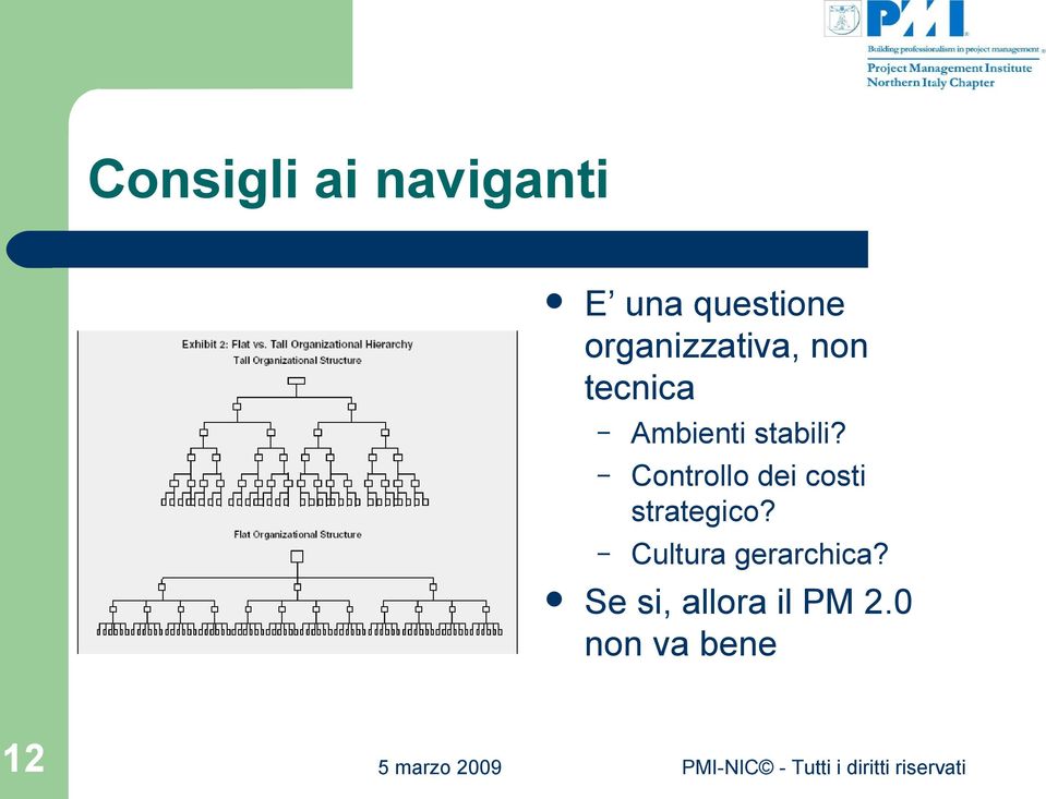 stabili? Controllo dei costi strategico?