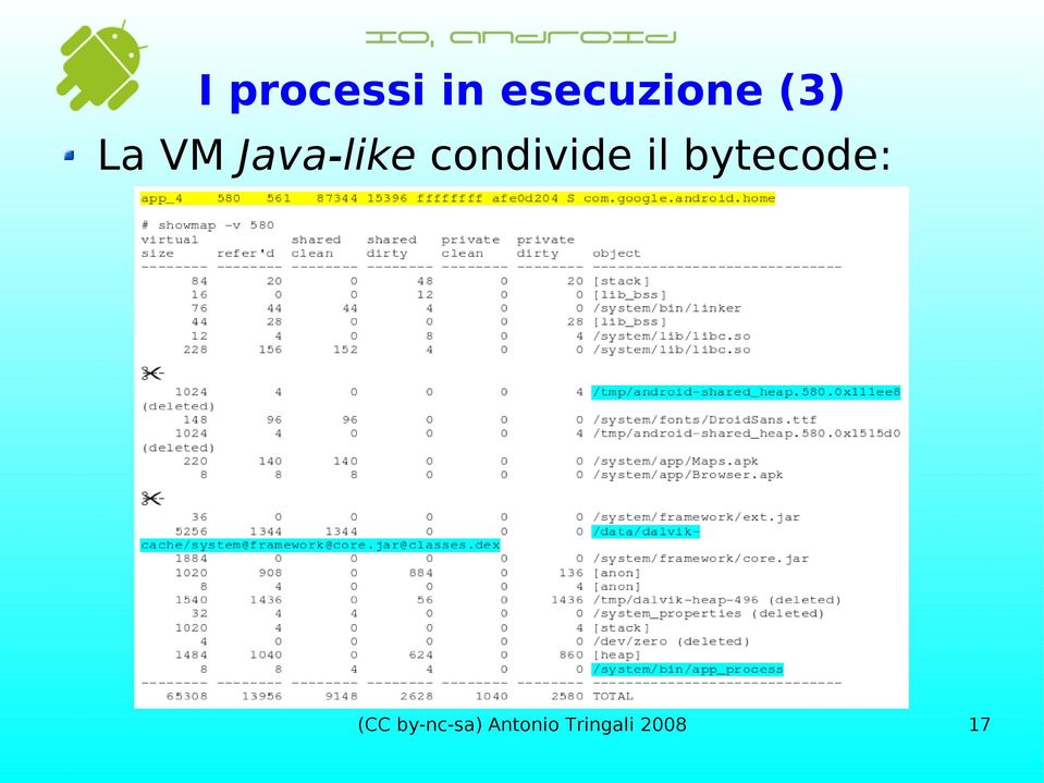 VM Java-like