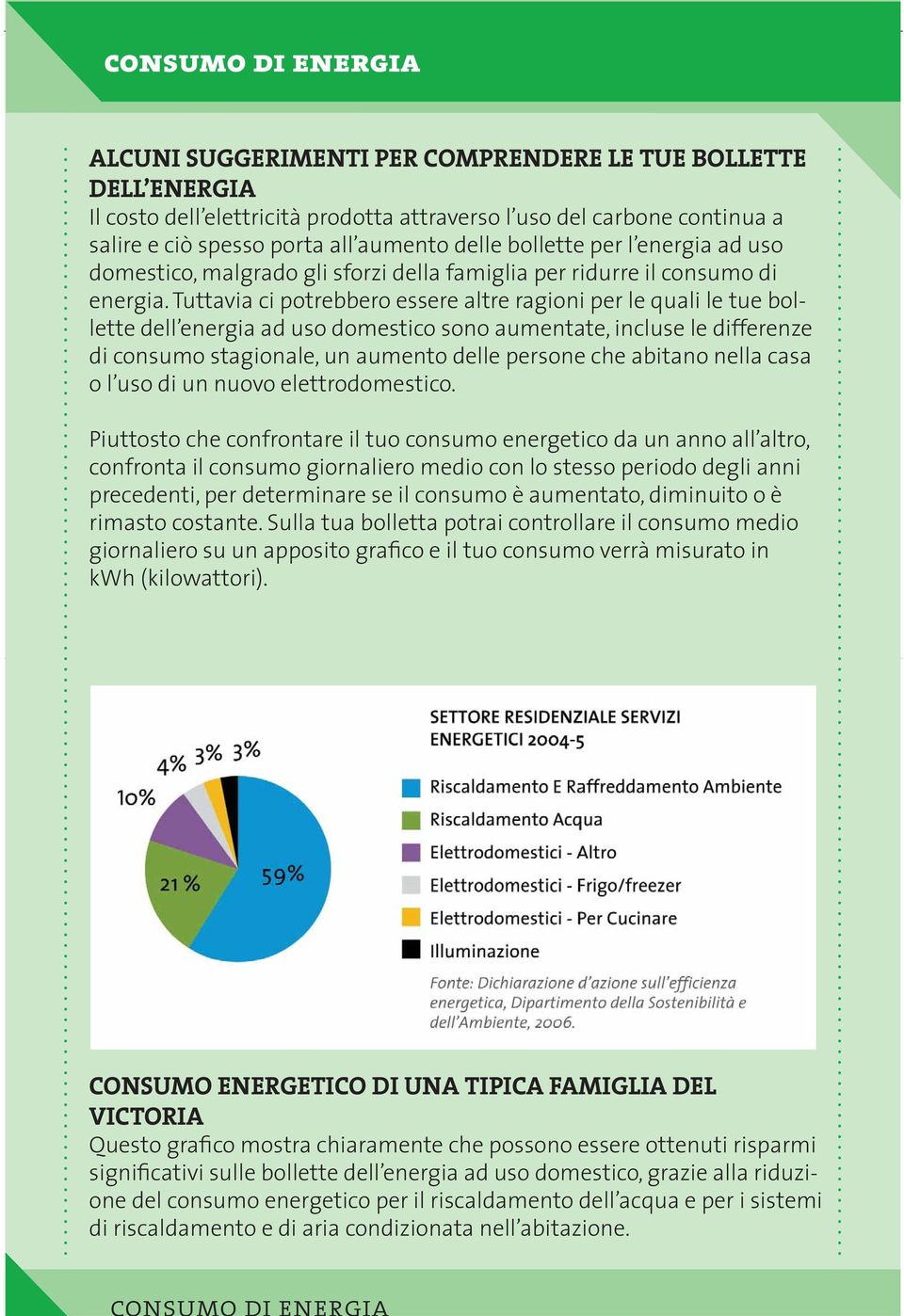 Tuttavia ci potrebbero essere altre ragioni per le quali le tue bollette dell energia ad uso domestico sono aumentate, incluse le differenze di consumo stagionale, un aumento delle persone che