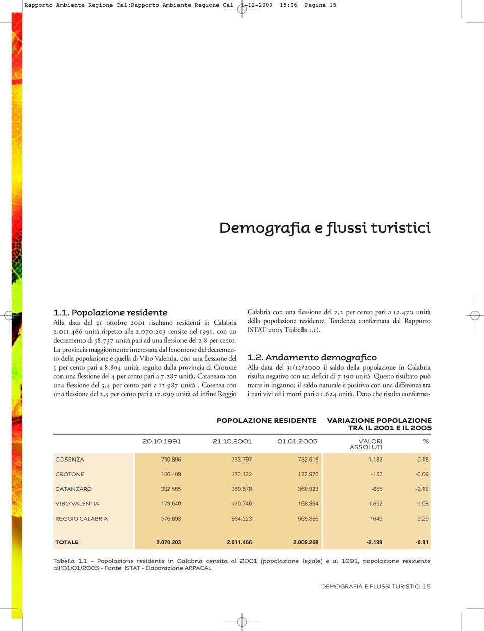 La provincia maggiormente interessata dal fenomeno del decremento della popolazione è quella di Vibo Valentia, con una flessione del 5 per cento pari a 8.