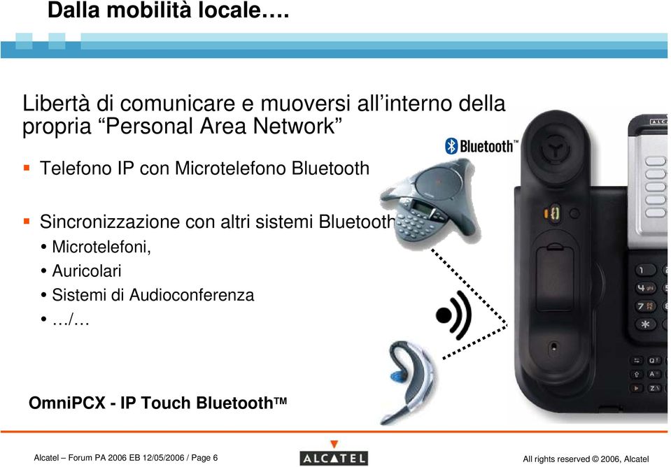 Network Telefono IP con Microtelefono Bluetooth Sincronizzazione con altri