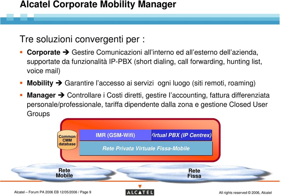 Manager Controllare i Costi diretti, gestire I accounting, fattura differenziata personale/professionale, tariffa dipendente dalla zona e gestione Closed