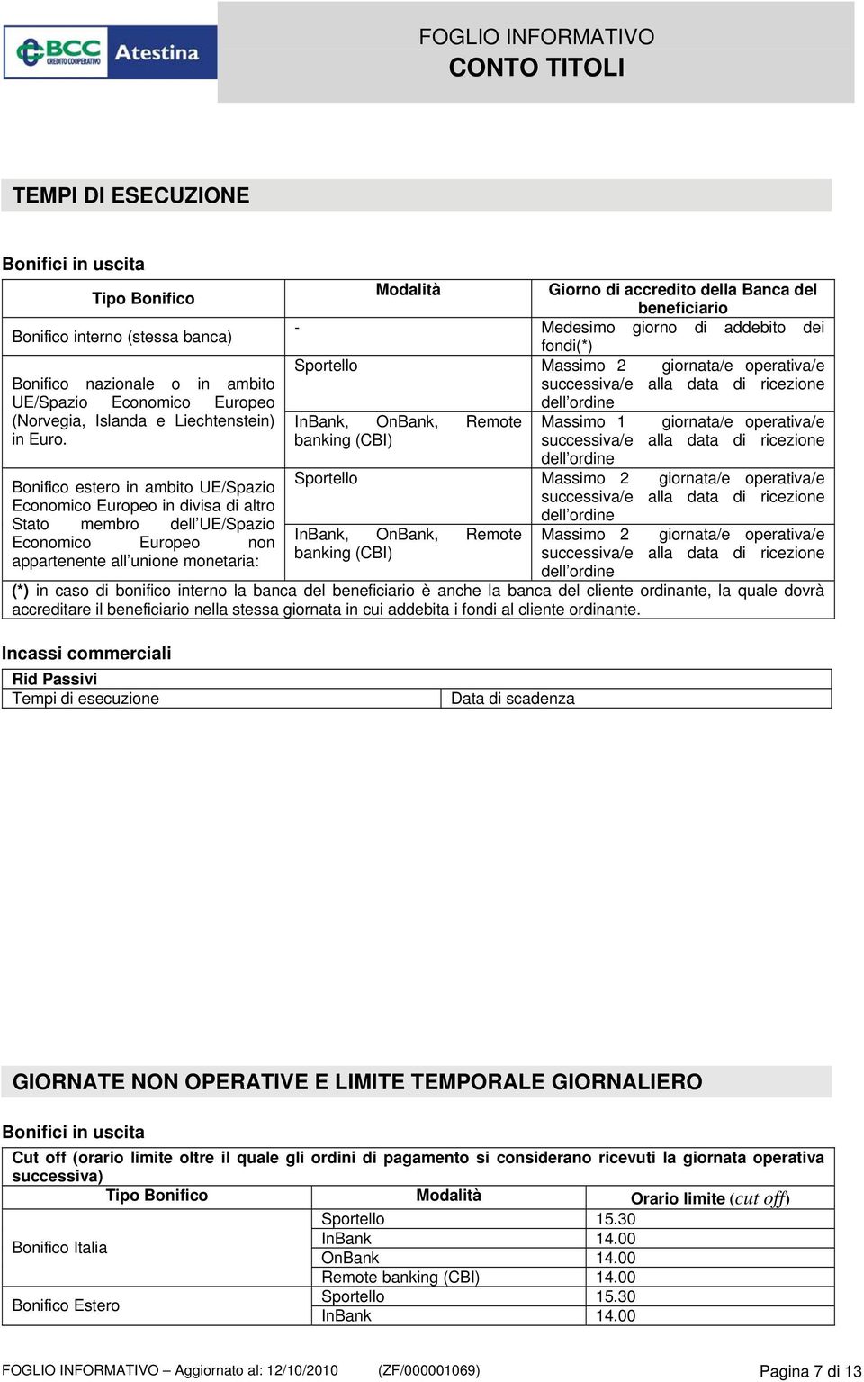 del beneficiario - Medesimo giorno di addebito dei fondi(*) Sportello Massimo 2 giornata/e operativa/e successiva/e alla data di ricezione dell ordine InBank, OnBank, Remote Massimo 1 giornata/e