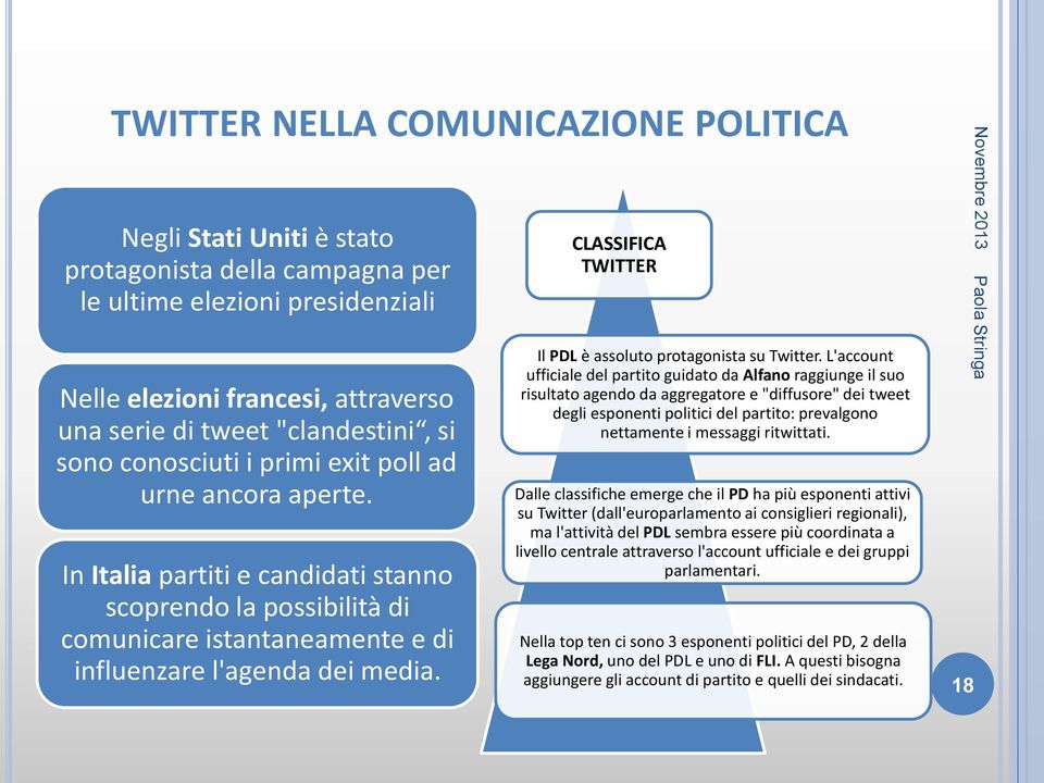 CLASSIFICA TWITTER Il PDL è assoluto protagonista su Twitter.