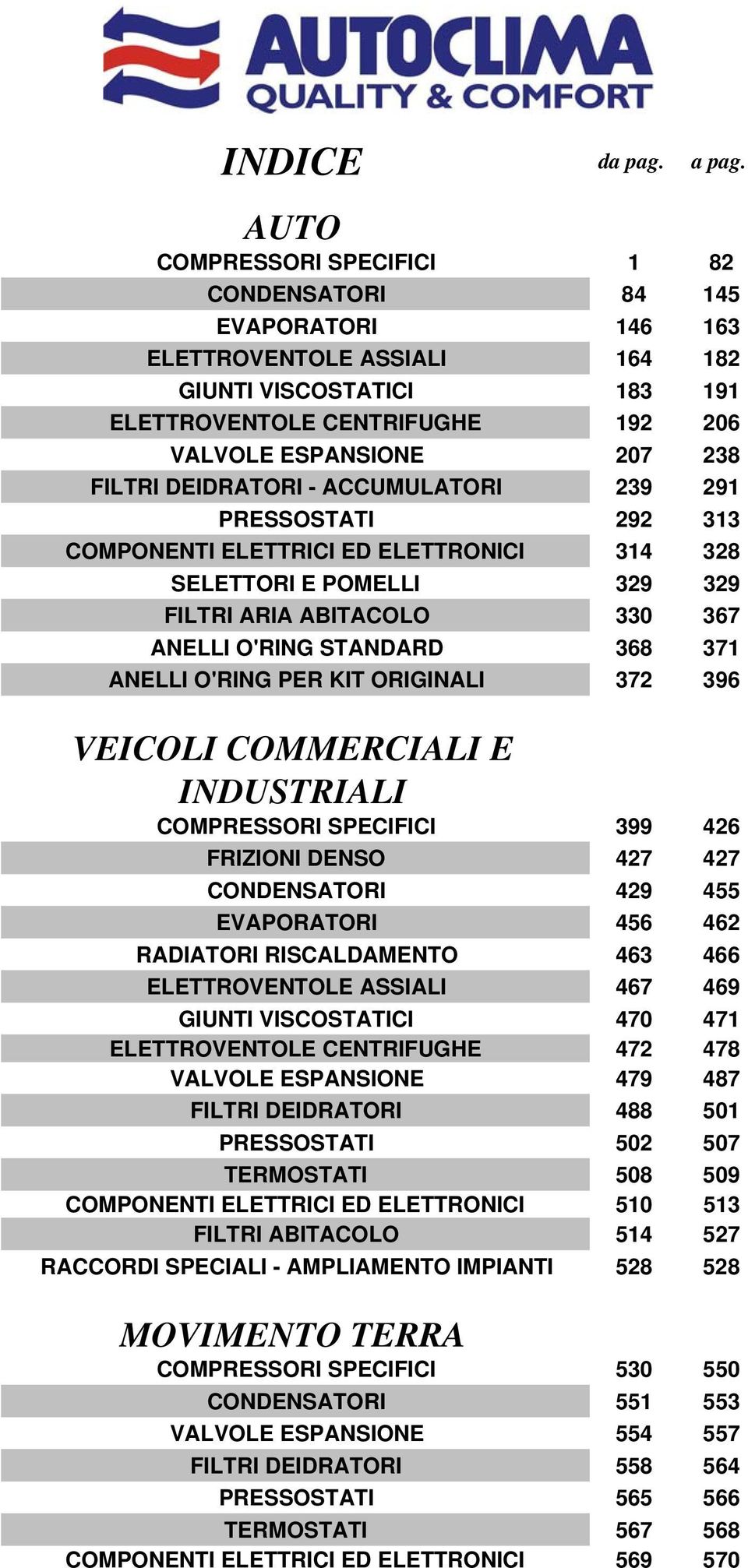 DEIDRATORI - ACCUMULATORI 239 291 PRESSOSTATI 292 313 COMPONENTI ELETTRICI ED ELETTRONICI 314 328 SELETTORI E POMELLI 329 329 FILTRI ARIA ABITACOLO 330 367 ANELLI O'RING STANDARD 368 371 ANELLI