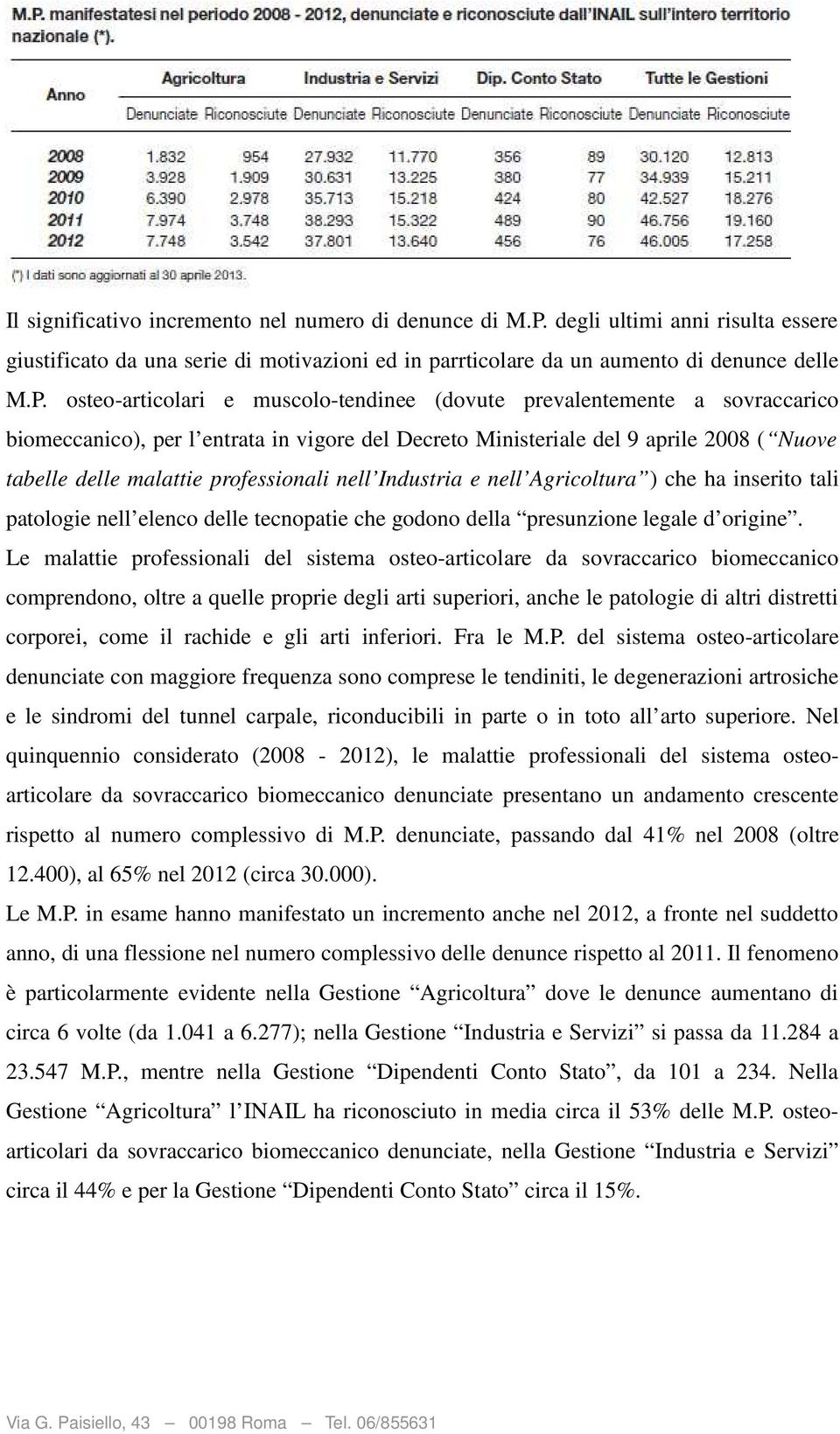 osteo-articolari e muscolo-tendinee (dovute prevalentemente a sovraccarico biomeccanico), per l entrata in vigore del Decreto Ministeriale del 9 aprile 2008 ( Nuove tabelle delle malattie