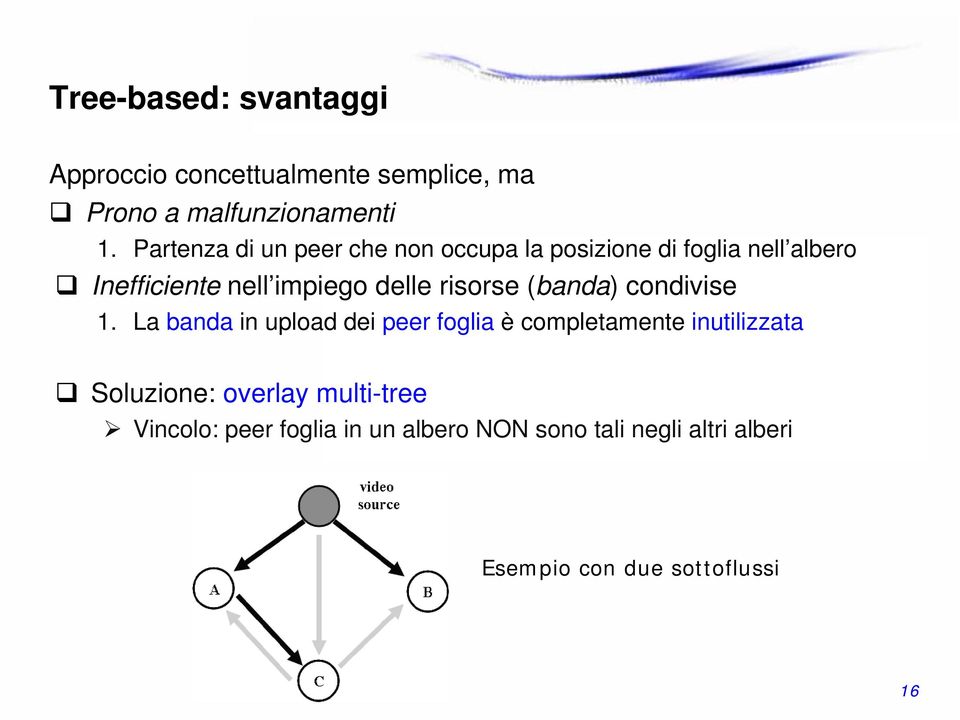 risorse (banda) condivise 1.