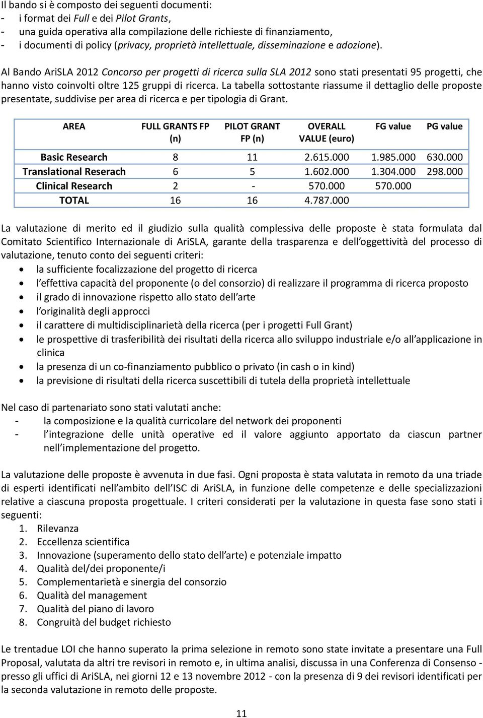 Al Bando AriSLA 2012 Concorso per progetti di ricerca sulla SLA 2012 sono stati presentati 95 progetti, che hanno visto coinvolti oltre 125 gruppi di ricerca.