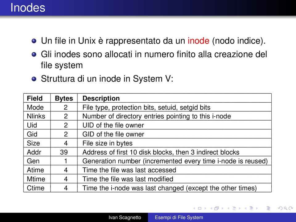 setuid, setgid bits Nlinks 2 Number of directory entries pointing to this i-node Uid 2 UID of the file owner Gid 2 GID of the file owner Size 4 File size in bytes Addr