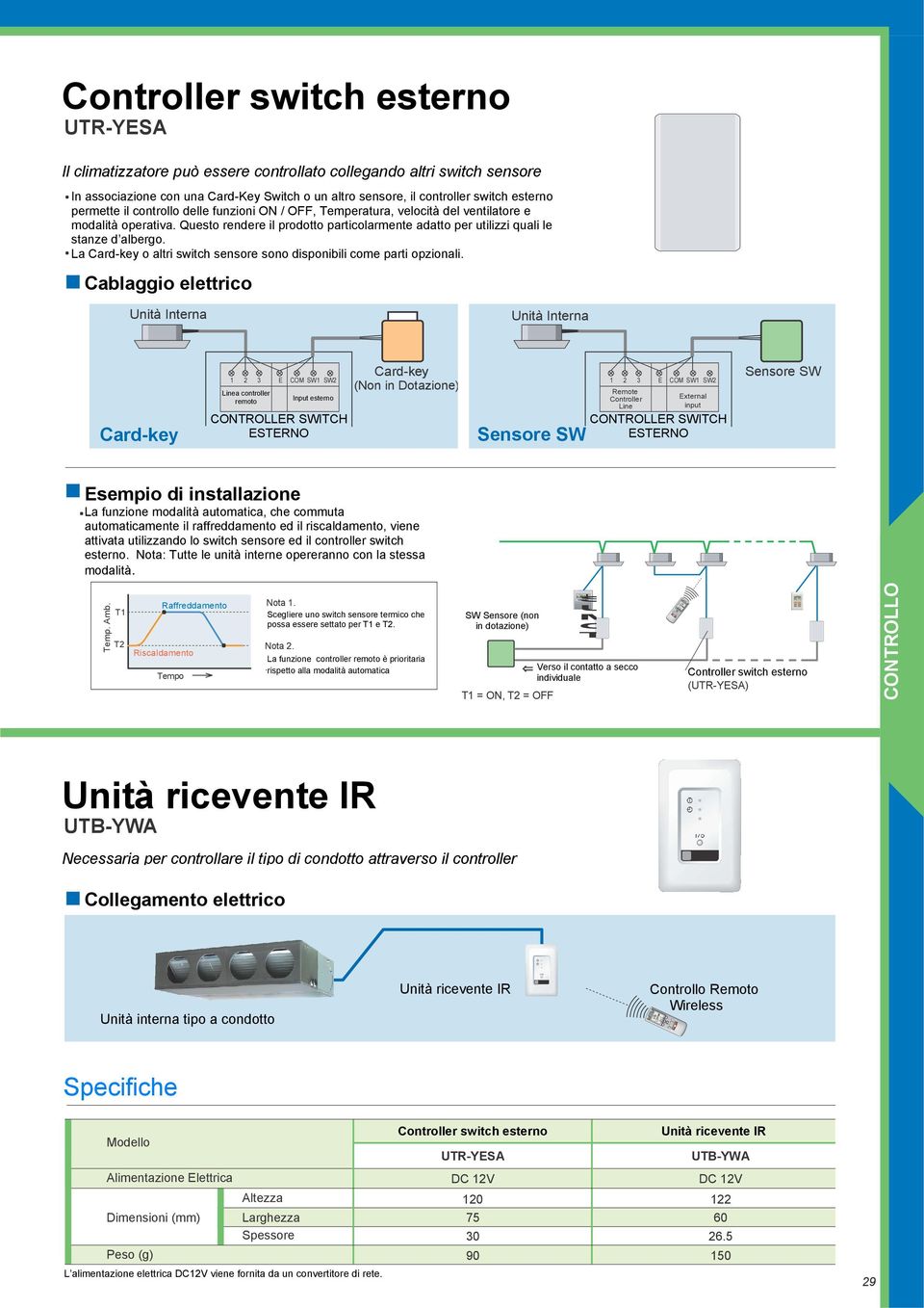 La Card-key o altri switch sensore sono disponibili come parti opzionali.