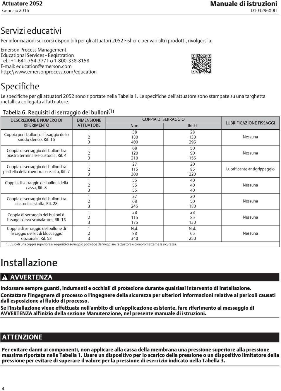 com/education Specifiche Le specifiche per gli attuatori 2052 sono riportate nella Tabella 1. Le specifiche dell'attuatore sono stampate su una targhetta metallica collegata all'attuatore. Tabella 6.