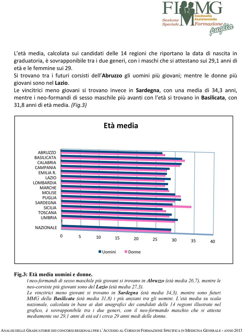 Le vincitrici meno giovani si trovano invece in Sardegna, con una media di 34,3 anni, mentre i neo- formandi di sesso maschile più avanti con l età si trovano in Basilicata, con 31,8 anni di età