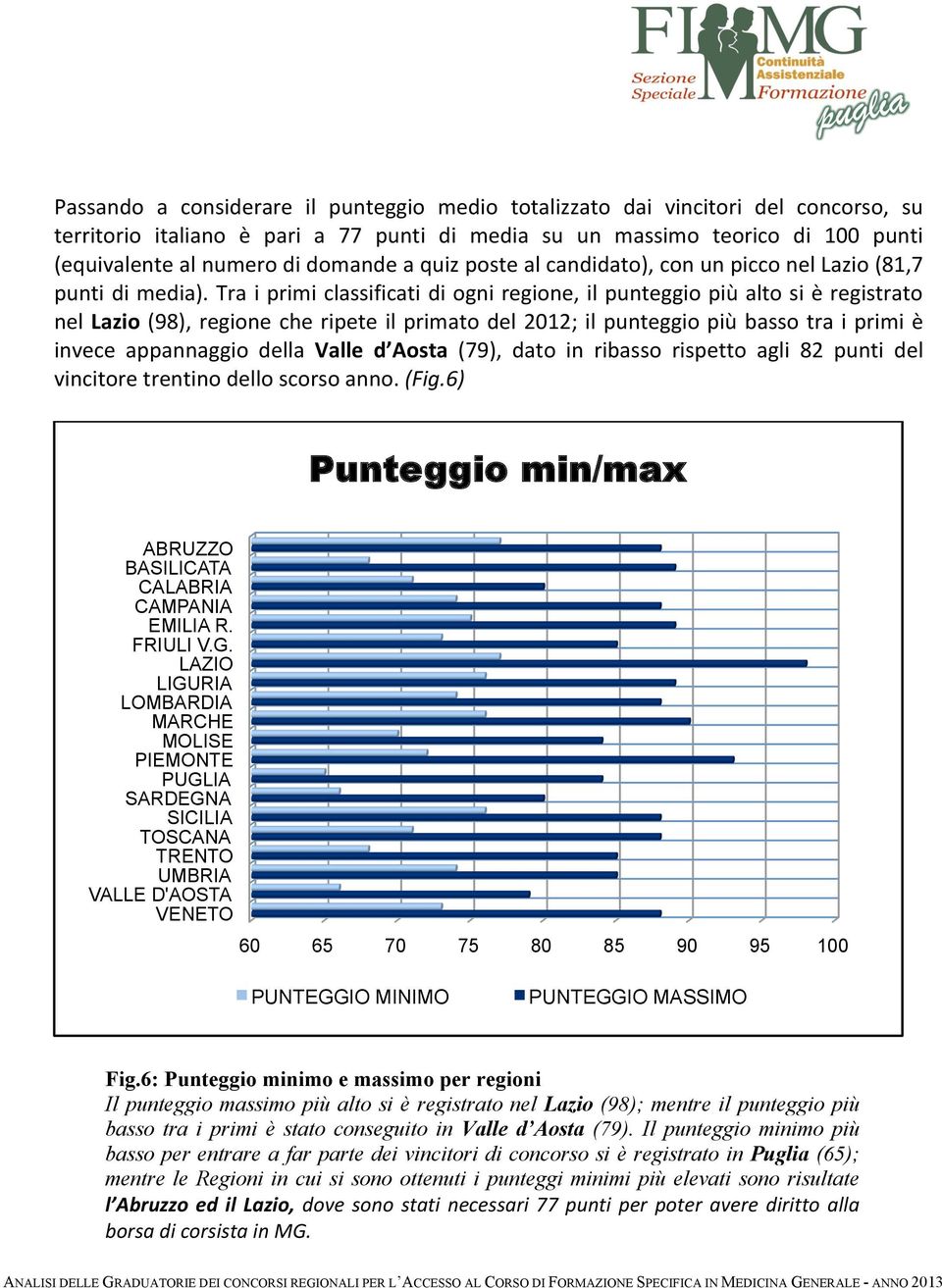 Tra i primi classificati di ogni regione, il punteggio più alto si è registrato nel Lazio (98), regione che ripete il primato del 2012; il punteggio più basso tra i primi è invece appannaggio della