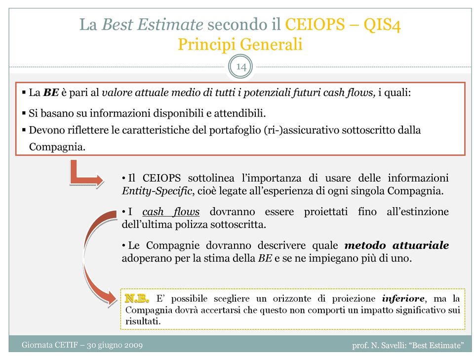 14 Il CEIOPS sottolinea l importanza di usare delle informazioni Entity-Specific, cioè legate all esperienza di ogni singola Compagnia.