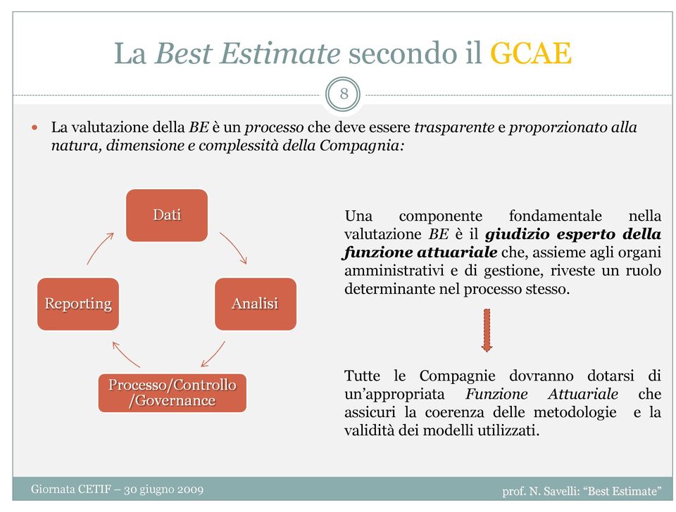 attuariale che, assieme agli organi amministrativi e di gestione, riveste un ruolo determinante nel processo stesso.