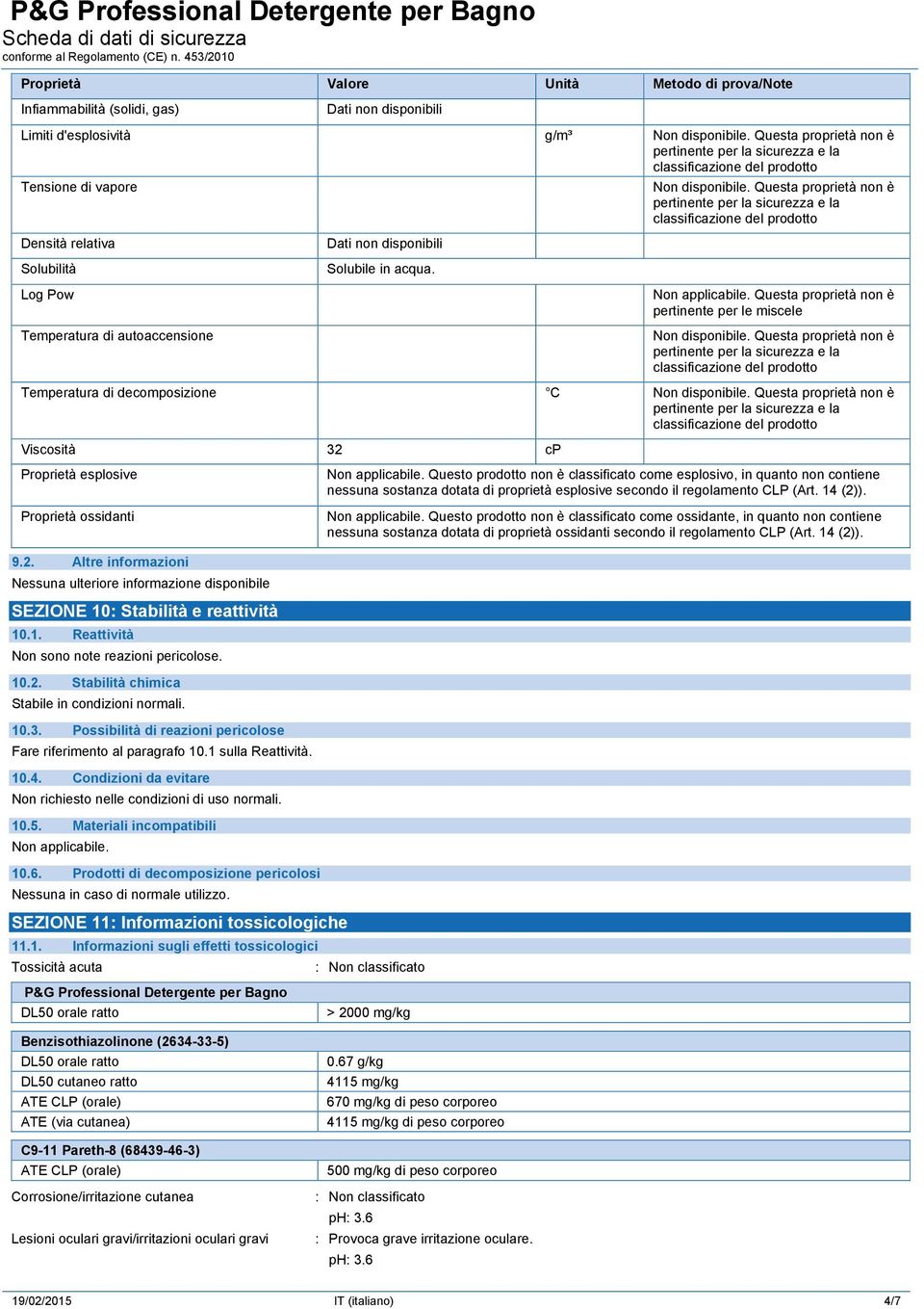 Questo prodotto non è classificato come esplosivo, in quanto non contiene nessuna sostanza dotata di proprietà esplosive secondo il regolamento CLP (Art. 14 (2)).