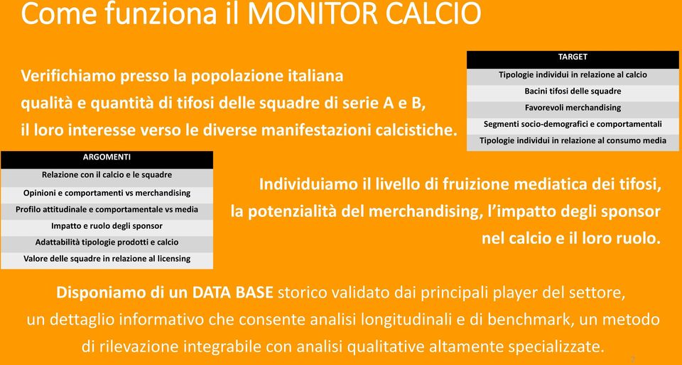 consumo media Relazione con il calcio e le squadre Opinioni e comportamenti vs merchandising Profilo attitudinale e comportamentale vs media Impatto e ruolo degli sponsor Adattabilità tipologie