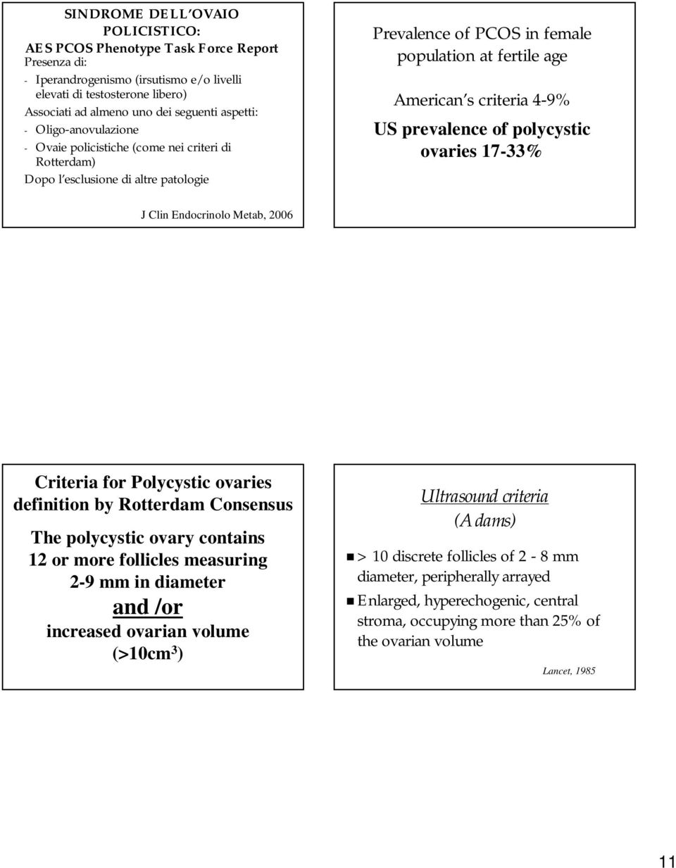 US prevalence of polycystic ovaries 17-33% J Clin Endocrinolo Metab, 26 Criteria for Polycystic ovaries definition by Rotterdam Consensus The polycystic ovary contains 12 or more follicles measuring
