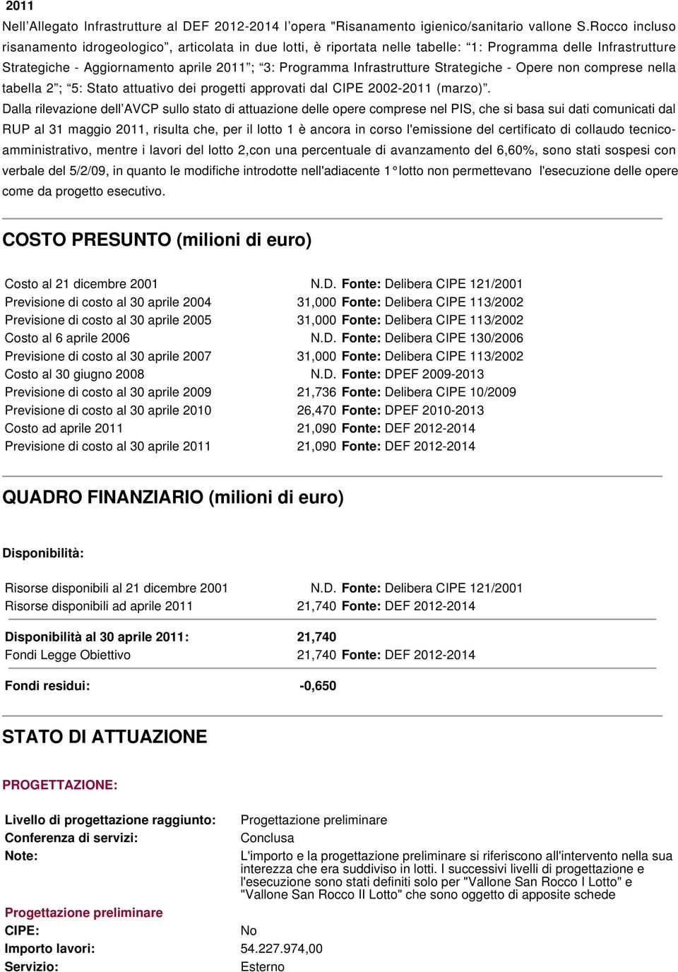 Strategiche - Opere non comprese nella tabella 2 ; 5: Stato attuativo dei progetti approvati dal CIPE 2002-2011 (marzo).