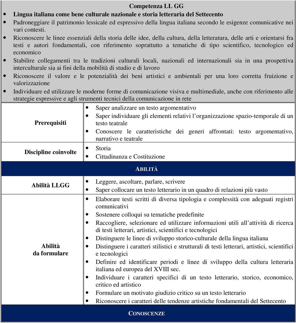 Riconoscere le linee essenziali della storia delle idee, della cultura, della letteratura, delle arti e orientarsi fra testi e autori fondamentali, con riferimento soprattutto a tematiche di tipo