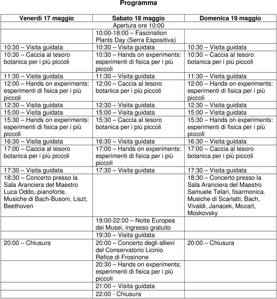 Visita guidata 11:30 Visita guidata 12:00 Hands on experiments: esperimenti di fisica per i più piccoli 12:00 Caccia al tesoro botanica per i più piccoli 12:00 Hands on experiments: esperimenti di