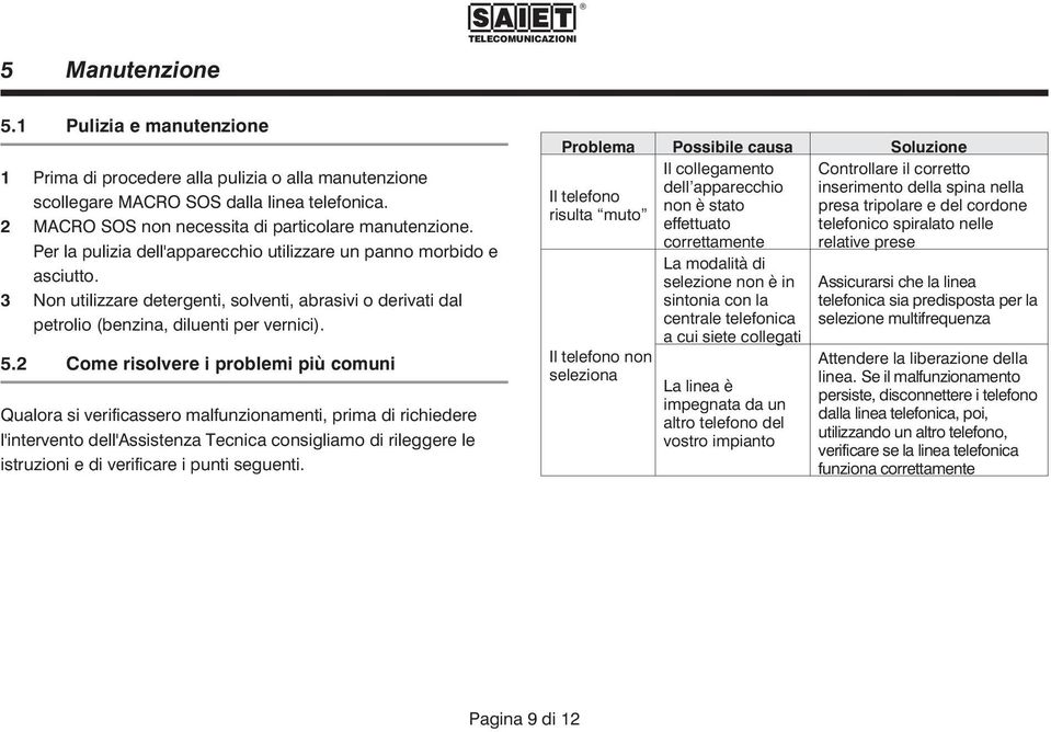 2 Come risolvere i problemi più comuni Qualora si verificassero malfunzionamenti, prima di richiedere l'intervento dell'assistenza Tecnica consigliamo di rileggere le istruzioni e di verificare i