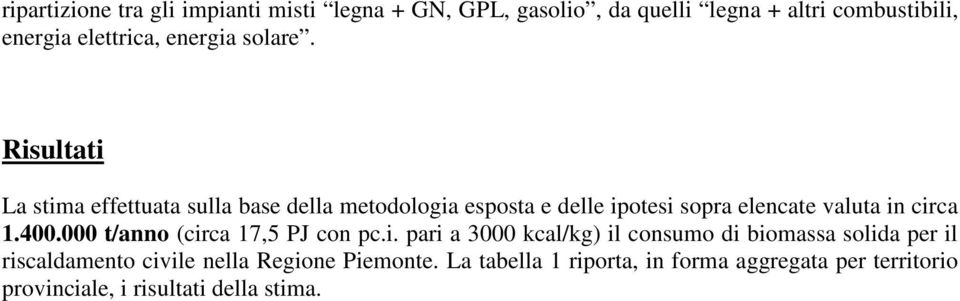 Risultati La stima effettuata sulla base della metodologia esposta e delle ipotesi sopra elencate valuta in circa 1.400.