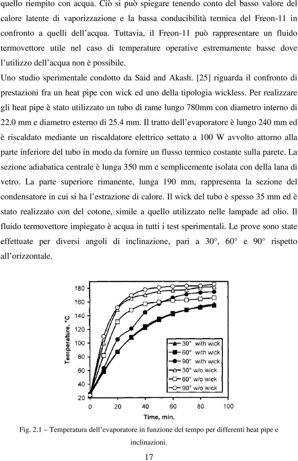 Uno studio sperimentale condotto da Said and Akash. [25]] riguarda il confronto di prestazioni fra un heat pipe con wick ed uno della tipologia wickless.
