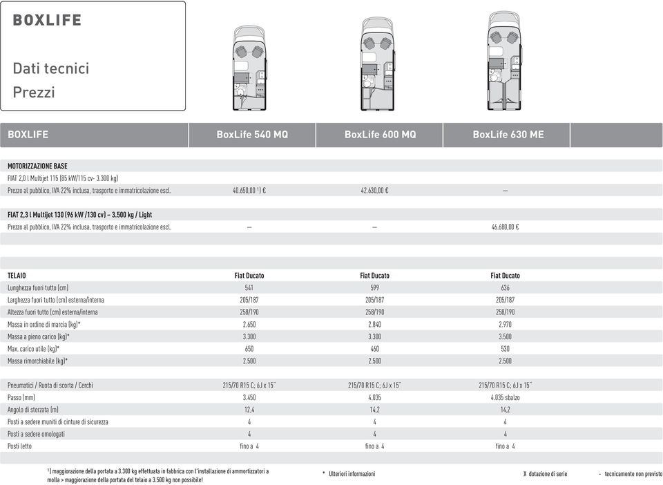 500 kg / Light Prezzo al pubblico, IVA 22% inclusa, trasporto e immatricolazione escl. 46.