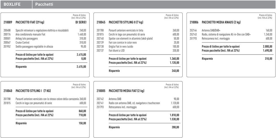 460,00 200501 Airbag lato passeggero 310,00 200567 Cruise Control 310,00 201952 Sedile passeggero regolabile in altezza 95,00 Prezzo di listino per tutte le opzioni 2.415,00 Prezzo pacchetto (incl.