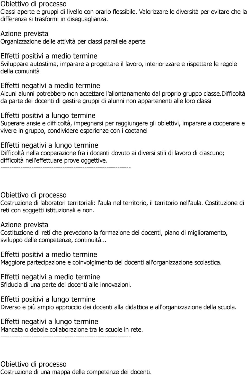 della comunità Effetti negativi a medio termine Alcuni alunni potrebbero non accettare l'allontanamento dal proprio gruppo classe.