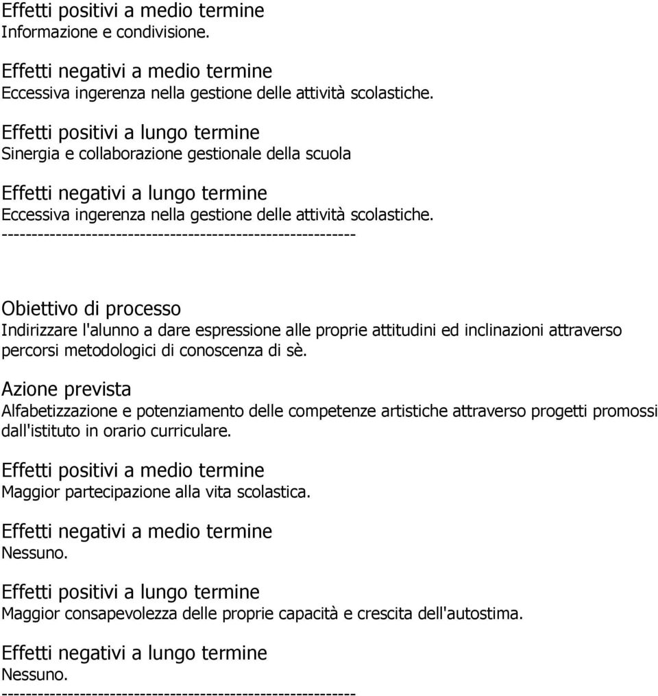 Indirizzare l'alunno a dare espressione alle proprie attitudini ed inclinazioni attraverso percorsi metodologici di conoscenza di sè.