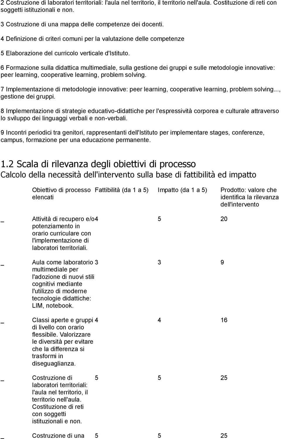 6 Formazione sulla didattica multimediale, sulla gestione dei gruppi e sulle metodologie innovative: peer learning, cooperative learning, problem solving.