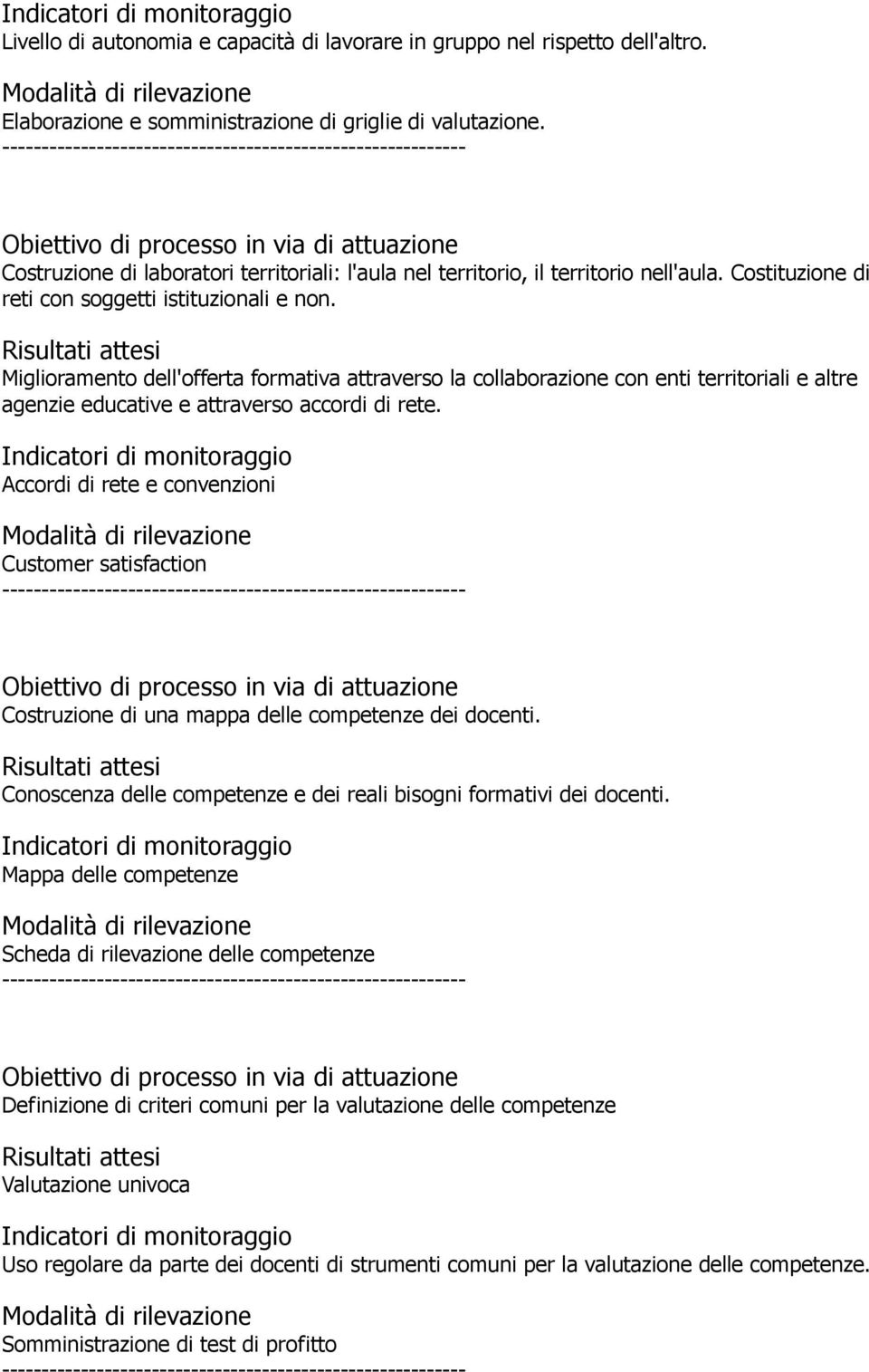 Risultati attesi Miglioramento dell'offerta formativa attraverso la collaborazione con enti territoriali e altre agenzie educative e attraverso accordi di rete.