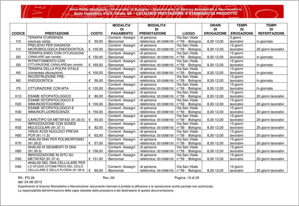 OTTURAZIONE I20 CANALARE (per canale) 130,00 RITRATTAMENTO CON I30 OTTURAZIONE CANALARE(per canale) 160,00 TERAPIA DELLA POLPA VITALE I40 (compresa otturazione) 100,00 RICOSTRUZIONE PRE- I60