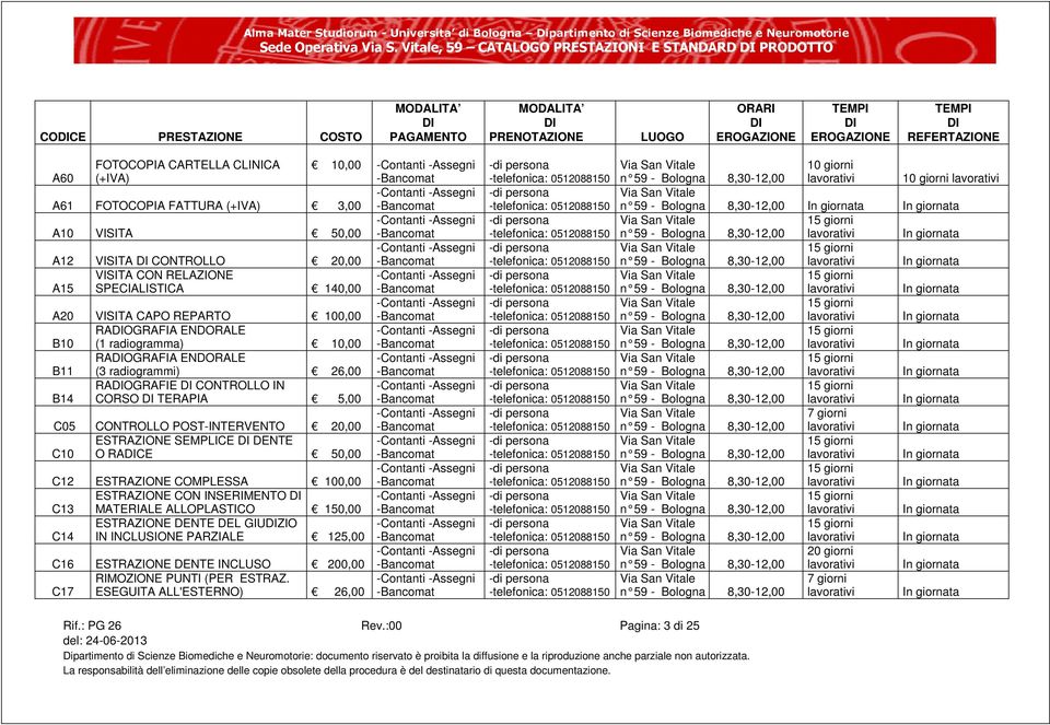 CONTROLLO 20,00 VISITA CON RELAZIONE A15 SPECIALISTICA 140,00 A20 VISITA CAPO REPARTO 100,00 RAOGRAFIA ENDORALE B10 (1 radiogramma) 10,00 RAOGRAFIA ENDORALE B11 (3 radiogrammi) 26,00 RAOGRAFIE