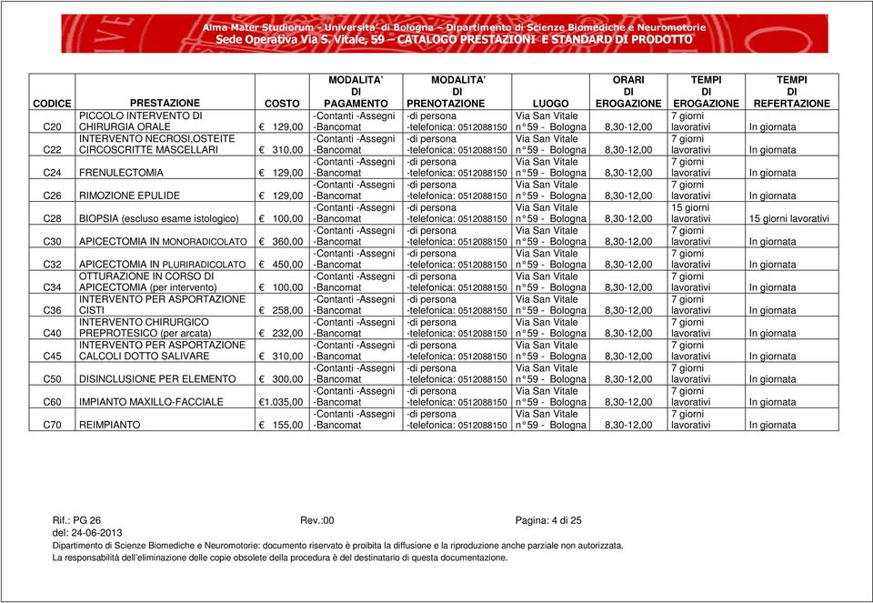 FRENULECTOMIA 129,00 C26 RIMOZIONE EPULIDE 129,00 C28 BIOPSIA (escluso esame istologico) 100,00 C30 APICECTOMIA IN MONORACOLATO 360,00 C32 APICECTOMIA IN PLURIRACOLATO 450,00 OTTURAZIONE IN