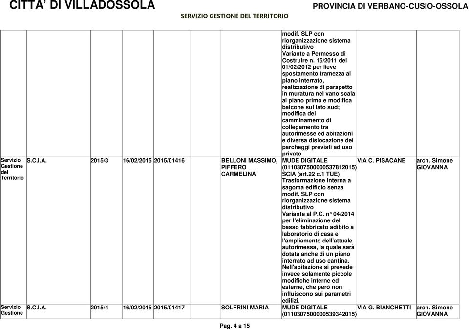 collegamento tra autorimesse ed abitazioni e diversa dislocazione dei parcheggi previsti ad uso privato (0110307500000537812015) Trasformazione interna a sagoma edificio senza modif.