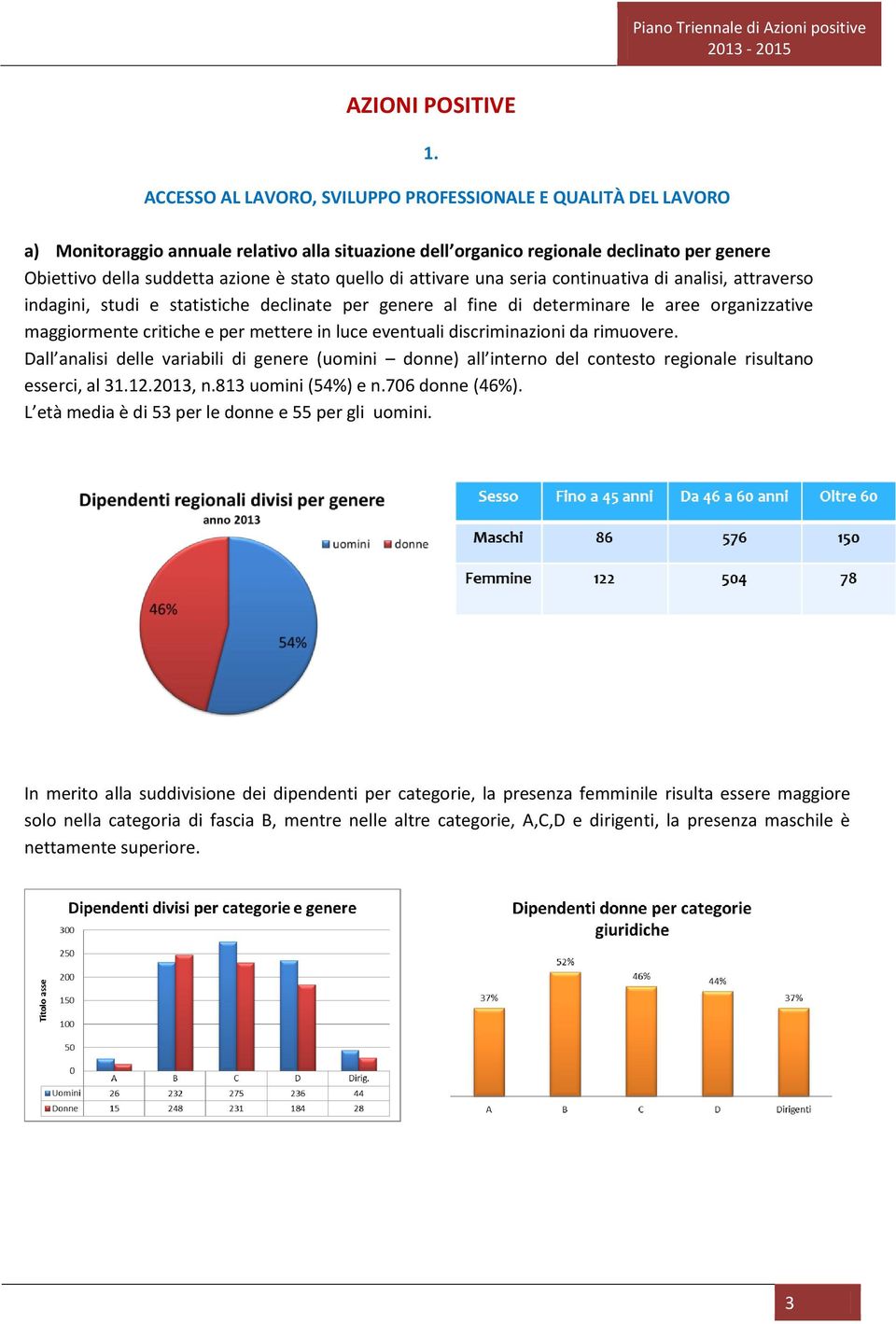 quello di attivare una seria continuativa di analisi, attraverso indagini, studi e statistiche declinate per genere al fine di determinare le aree organizzative maggiormente critiche e per mettere in