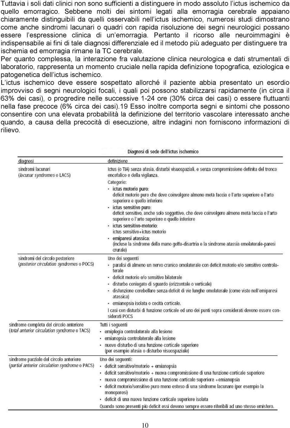 quadri con rapida risoluzione dei segni neurologici possano essere l espressione clinica di un emorragia.