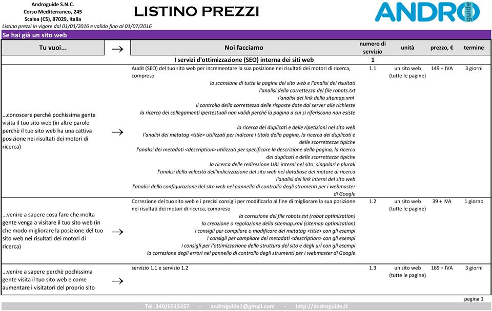 1 compreso lo scansione di tutte le pagine del sito web e l'analisi dei risultati l'analisi della correttezza del file robots.txt l'analisi dei link della sitemap.