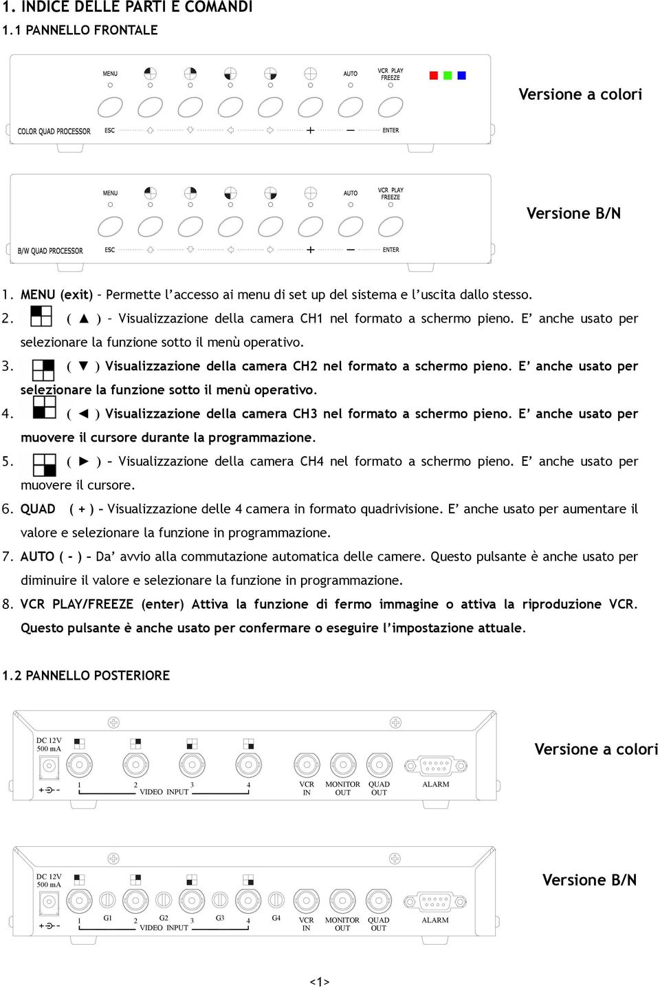 ( ) Visualizzazione della camera CH2 nel formato a schermo pieno. E anche usato per selezionare la funzione sotto il menù operativo. 4.